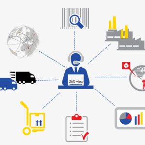 Amazon FBA Product Supplier Research